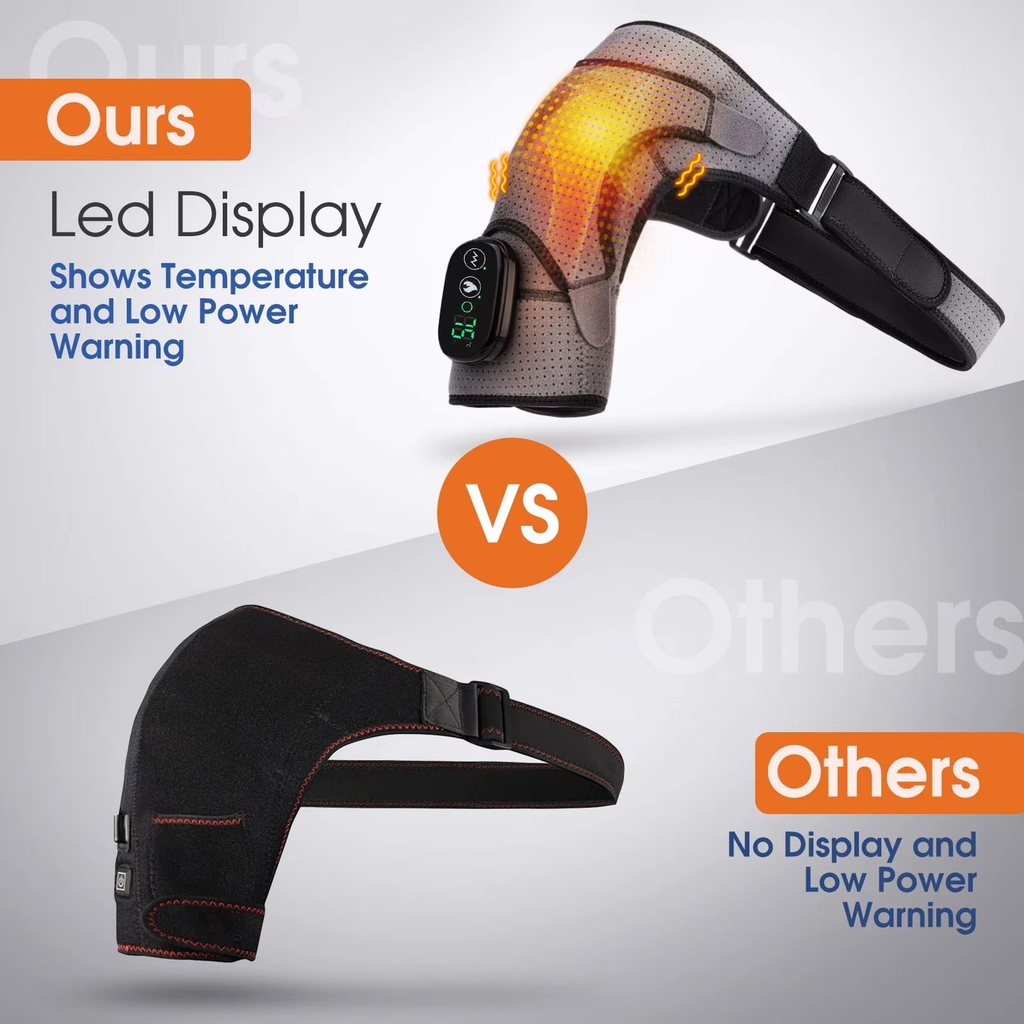 ThermaRelief™ – Electric Heated Shoulder & Knee Massager